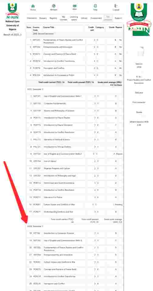 View Results