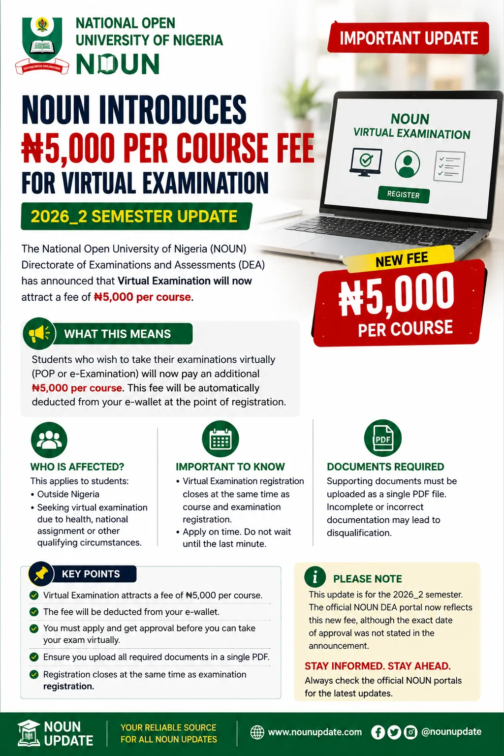 Noun Introduces ?5,000 Per Course Fee For Virtual Examination - 2026_2 Update