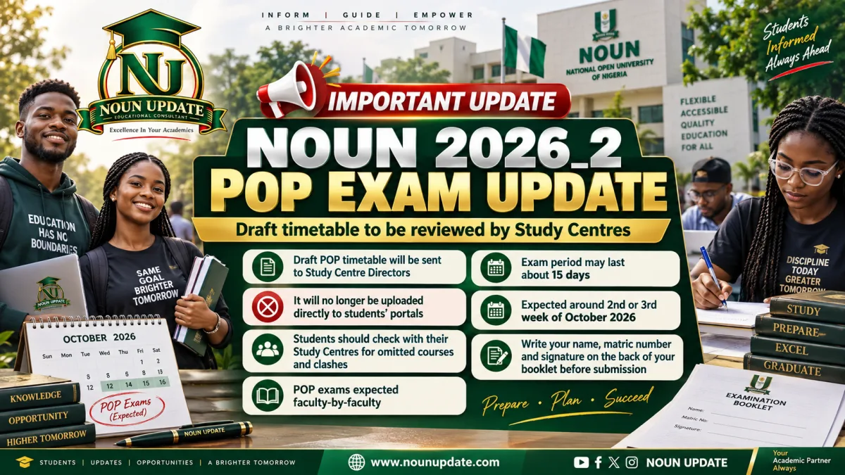 Noun 2026_2 Pop Exam Update: Draft Timetable To Be Reviewed Through Study Centres